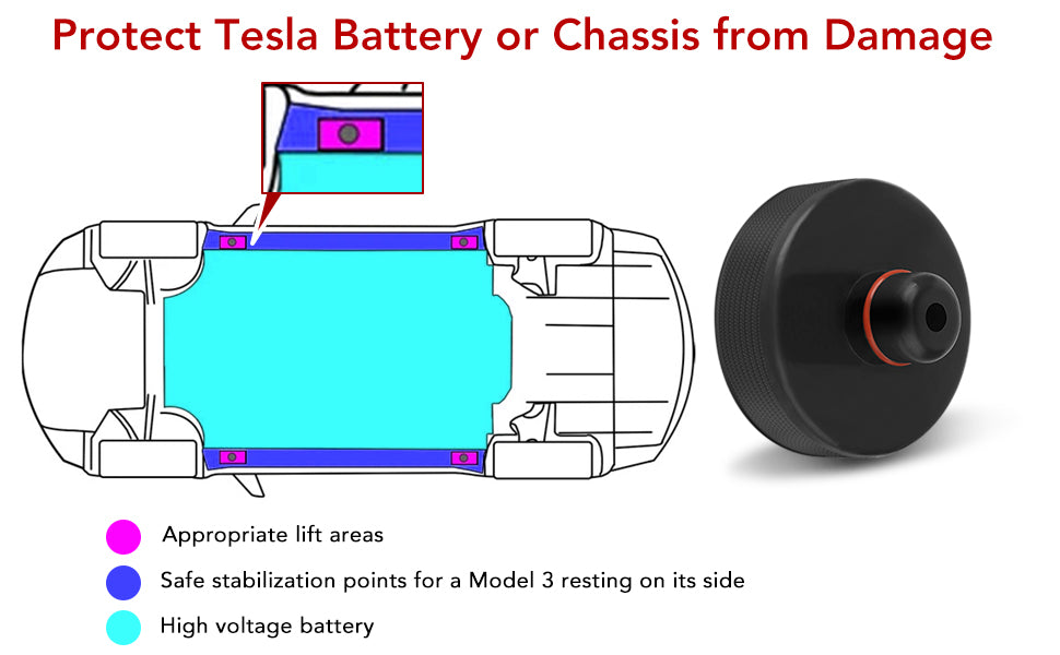 SYOAUTO Jack Pad for Tesla Model 3/Y/S/X Tesla Pucks Rubber Lifting Jack Pad