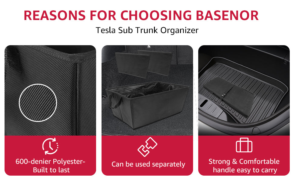 BASENOR Tesla Model 3 Model Y Trunk Organizer Langlebig Zusammenklappbar  Cargo Lagerung für 2019-2024 Model 3 Highland Tesla Model Y : :  Auto & Motorrad
