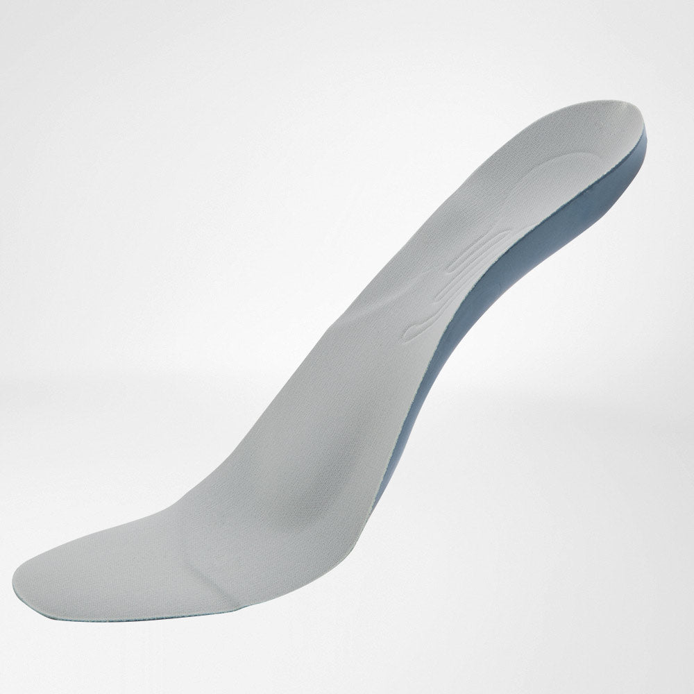 ViscoSpot Heel Cushion – Shop Insoles