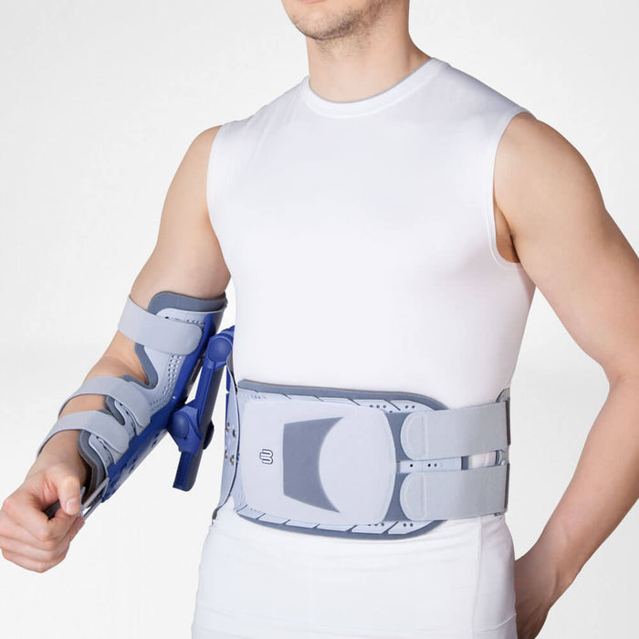 SecuTec Omo Shoulder Brace - ACT Physiotherapy & Health Services