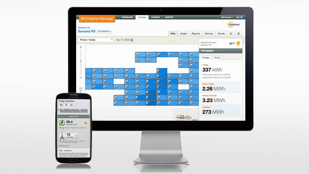 Enphase App microinverter monitoring