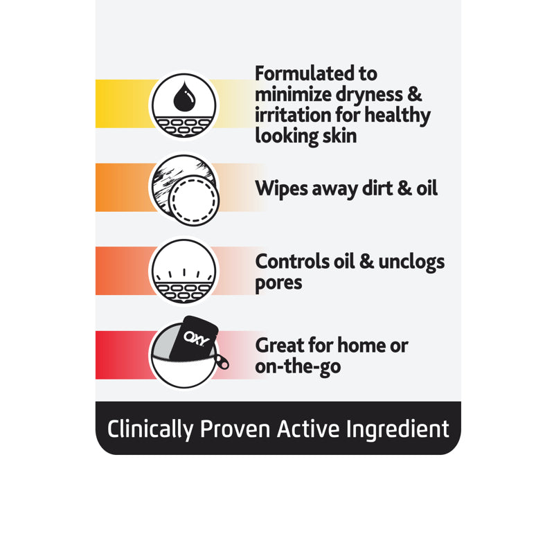 oxy maximum action pads ingredients