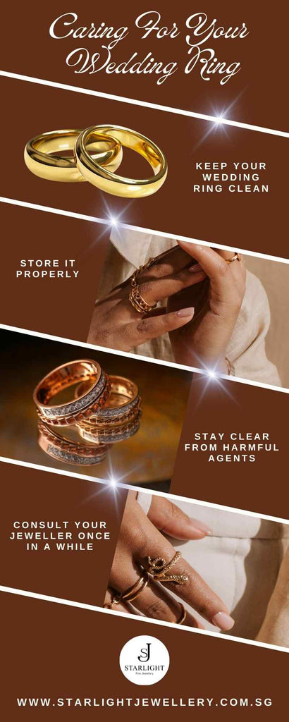 Infographic of Caring For Your Wedding Ring