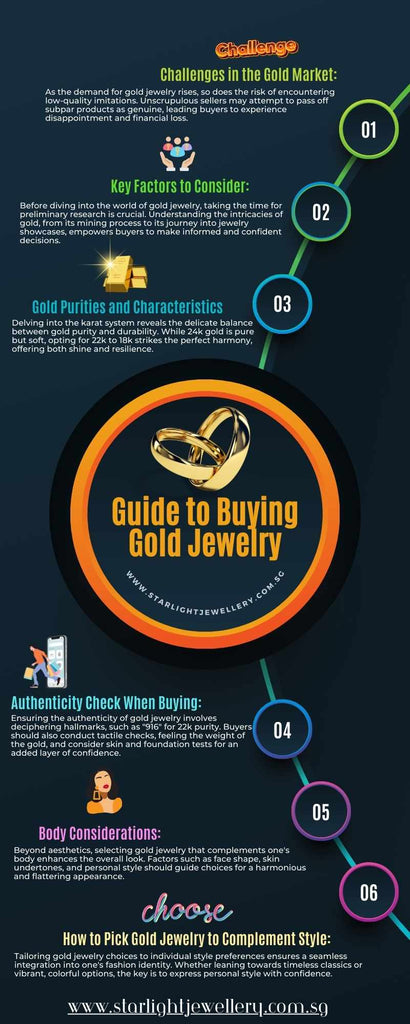 Guide to Buying Gold Jewelry