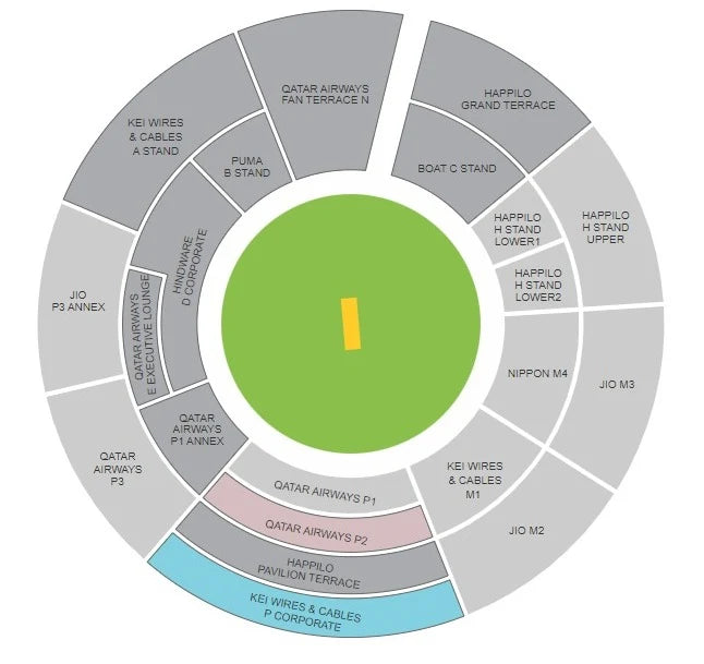 Chinnaswamy Stadium Map and Layout