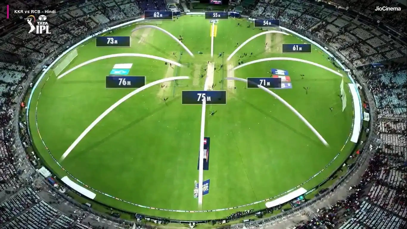 The Boundary Size of the Eden Gardens Cricket Ground