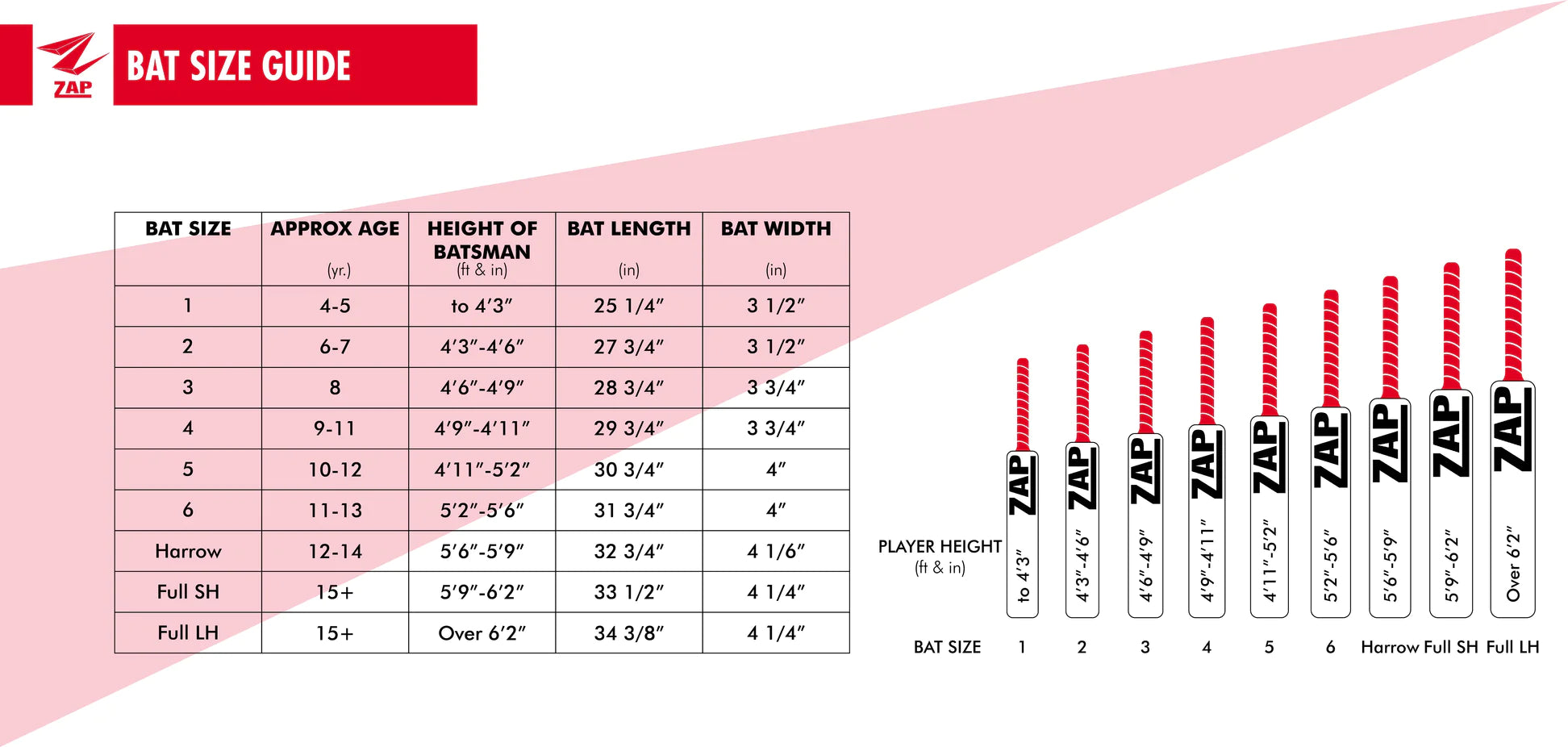 Cricket Bat size guide by ZAP
