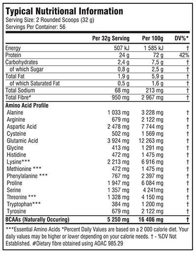 Barbarian Nutrition Warrior Whey 1.8kg - Nutritional Information