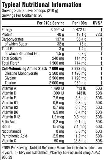 Barbarian Nutrition Colossal Mass 4.2kg - Nutritional Information