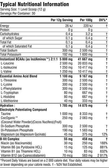 Barbarian Nutrition Hydra Charge 360g - Nutritional Information