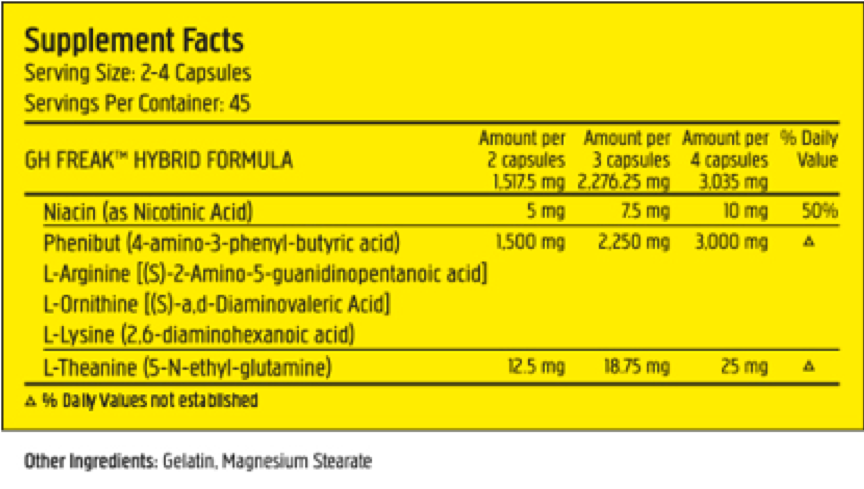 PharmaFreak GH Freak 120 Caps - Nutritional Information