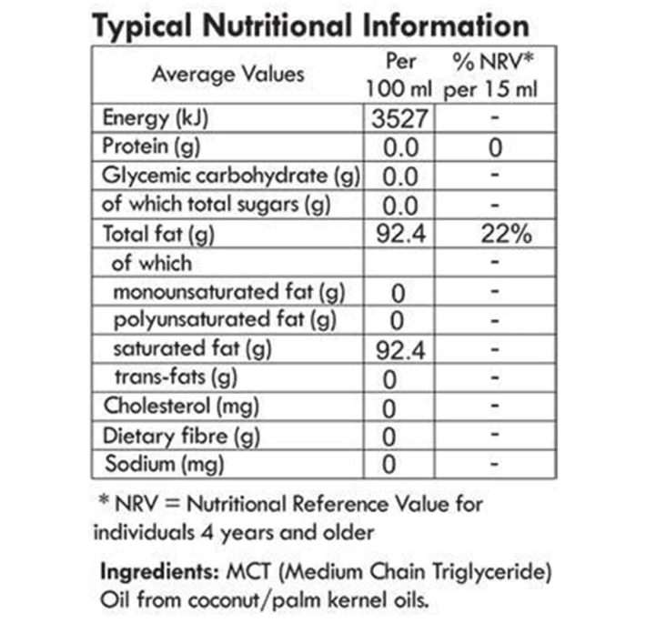 Lifematrix MCT Oil 250ml - Nutritional Information