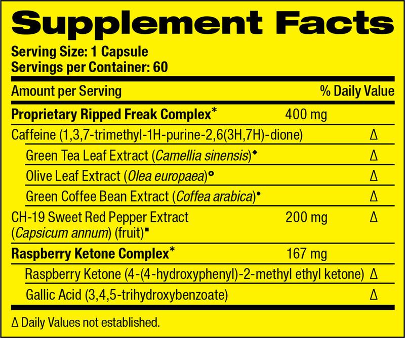 PharmaFreak Ripped Freak Hybrid Fat Burner 30 Caps - Nutritional Information