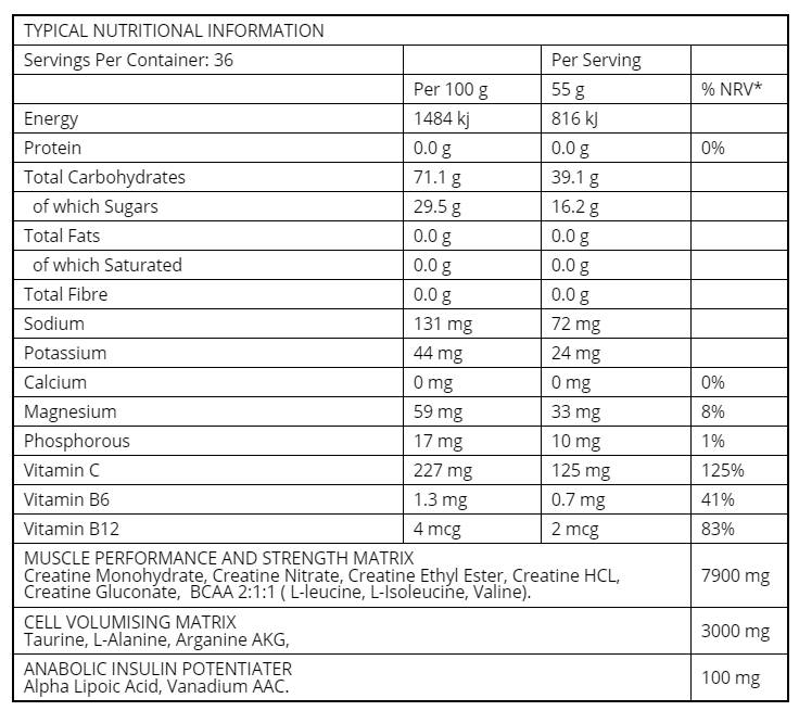 TNT Mercury Crea-Max ATP 2kg - Nutritional Information