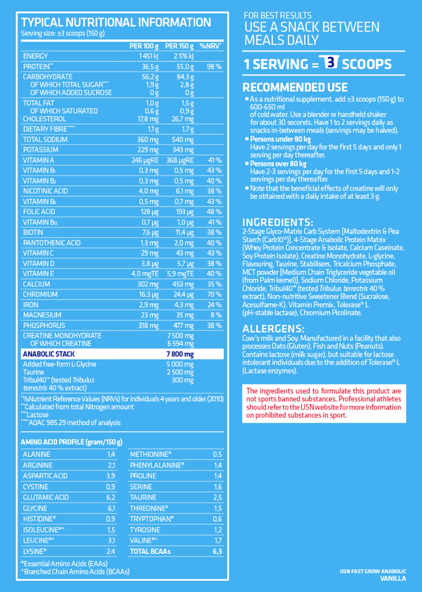 USN Fast Grow Anabolic GH 4kg - Nutritional Information