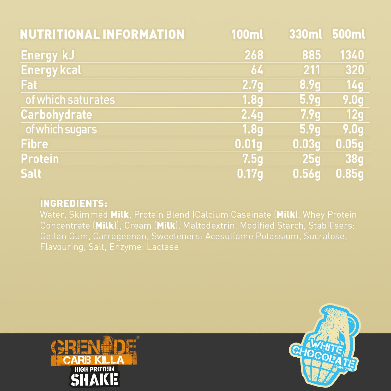 Grenade Carb Killa High Protein Shake 330ml - Nutritional Information