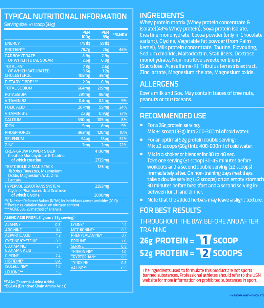 USN Hardcore Whey GH 1.8kg - Nutritional Information