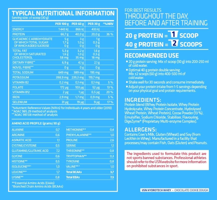 USN Hydrotech Whey - Nutritional Information