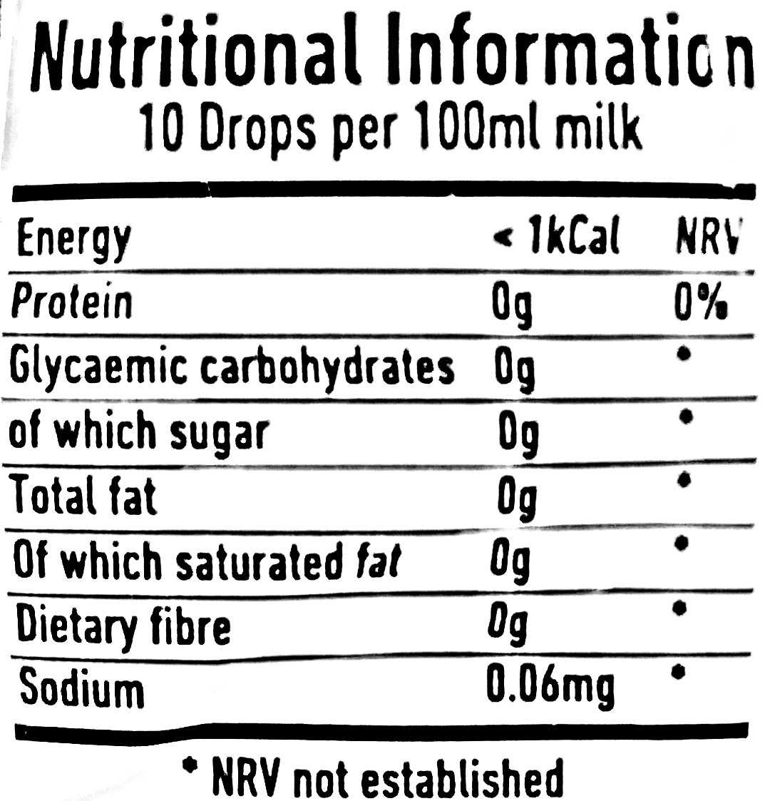 Tru Hydration Milkshake Enhancer 45ml - Nutritional Information