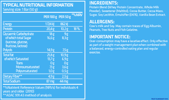 USN Trust SlimSmart Bar 50g - Nutritional Information