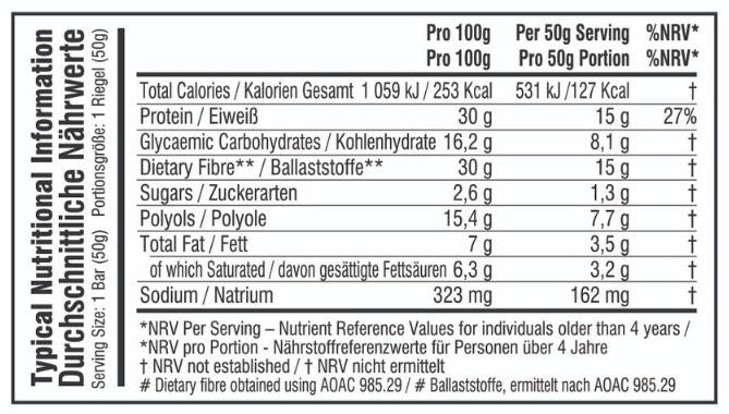 SSA Supplements High Protein Nougat Bar 50g - Nutritional Information