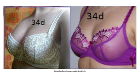 What is the difference between a 32F and a 34F bra in terms of cup