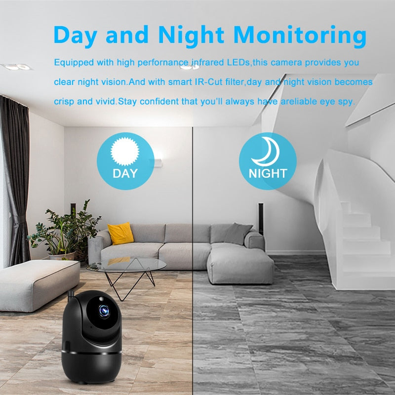 smart stay eye tracking