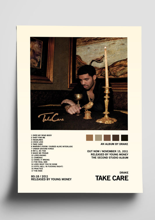 Album Posters - Views by Drake – thepostercorner