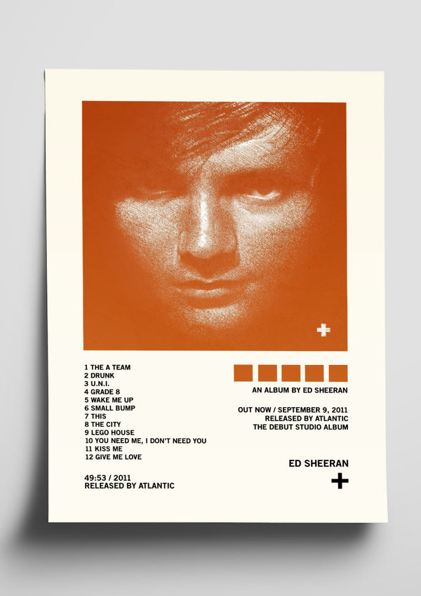 Ed Sheeran '+' Album Art Tracklist PosterN The Indie