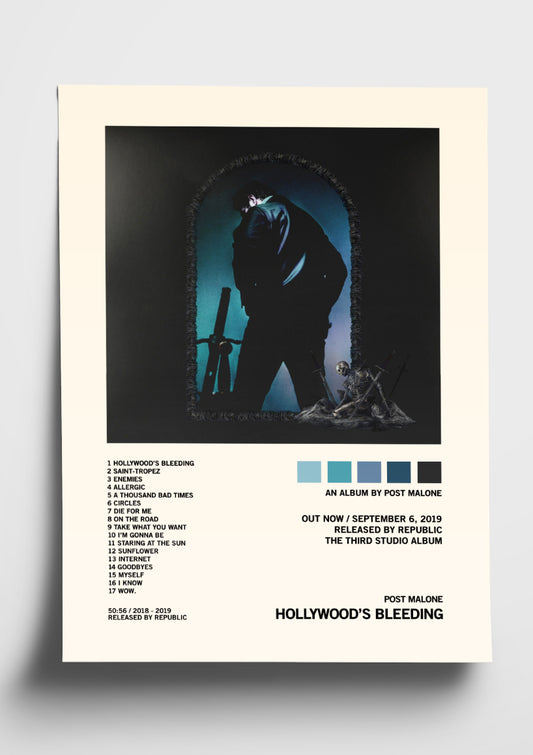 Juice WRLD Legends Never Die Tracklist Poster – rsdesignstudio