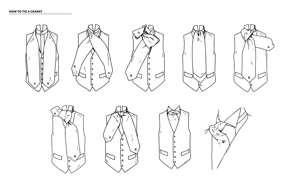 how to tie a