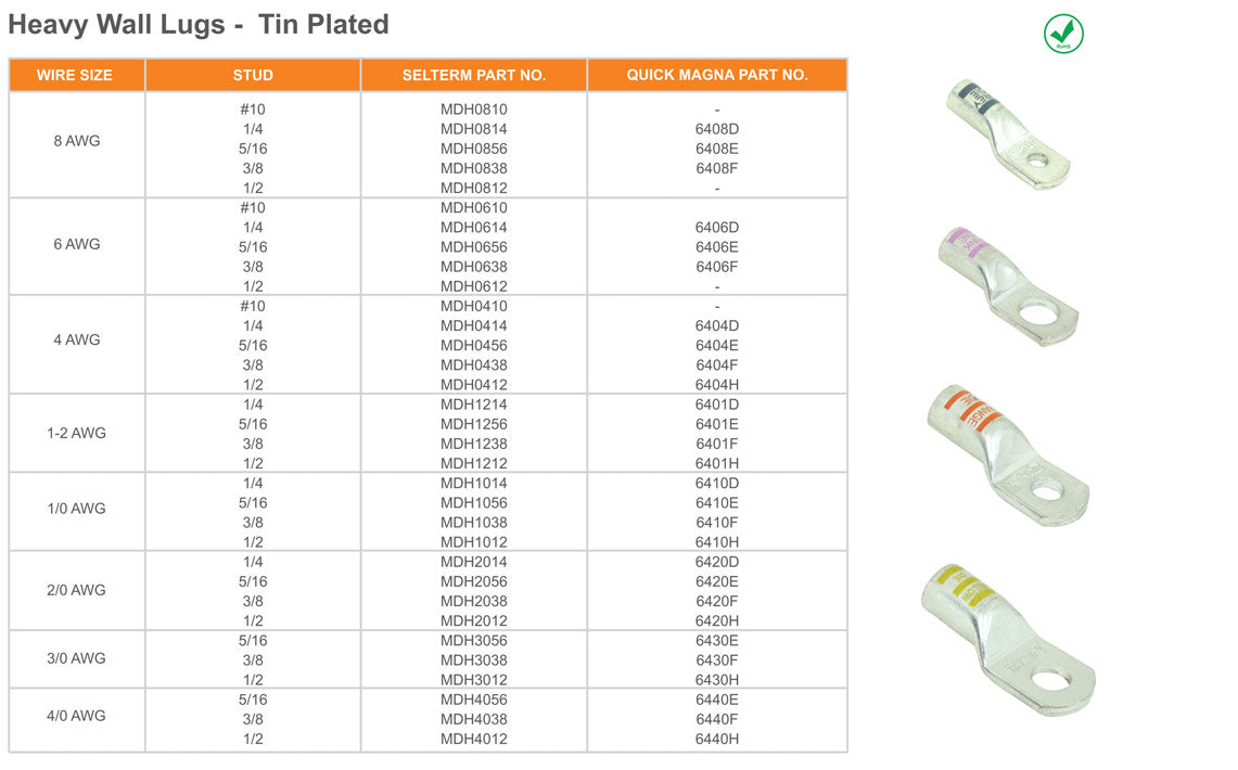 Heavy Wall Lugs - Tin Plated