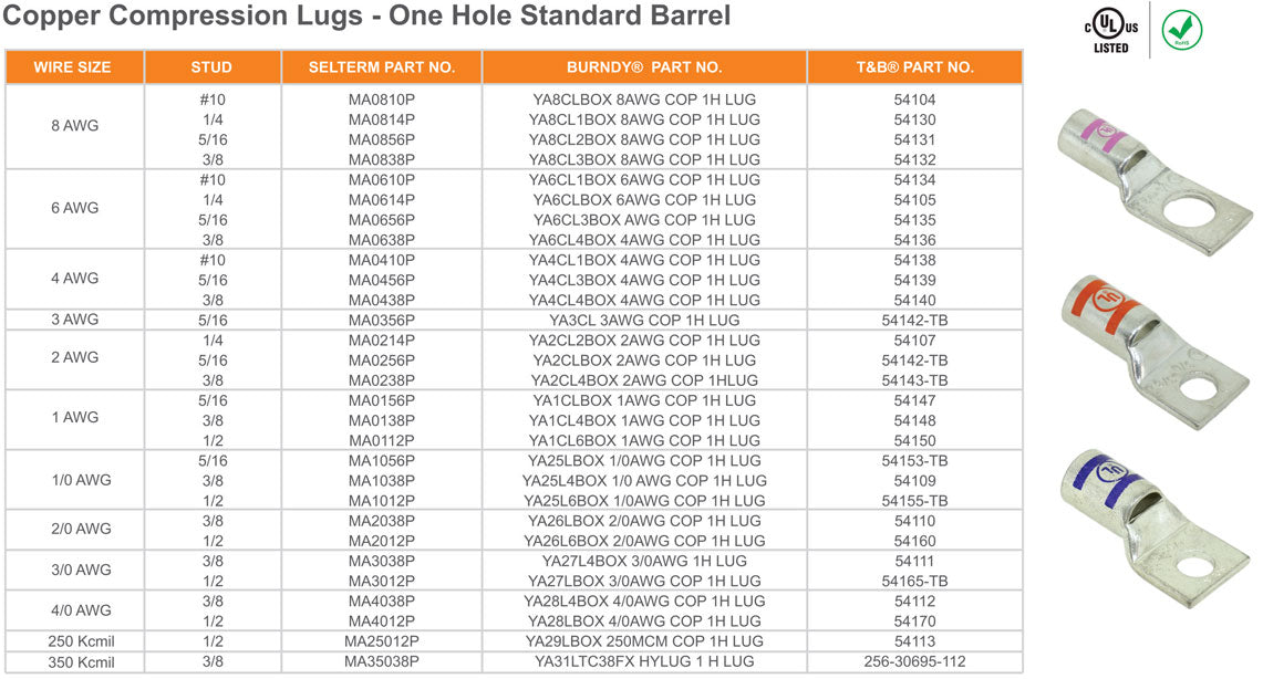 Copper Compression Lugs - One Hole Standard Barrel