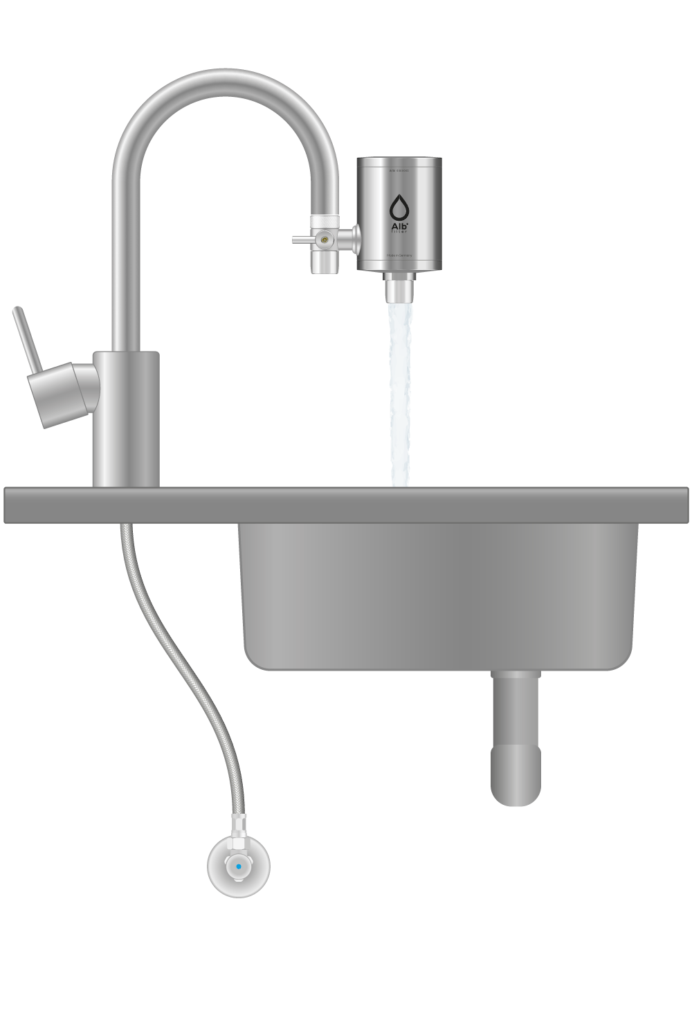 Trinkwasserfilter für sauberes Leitungswasser