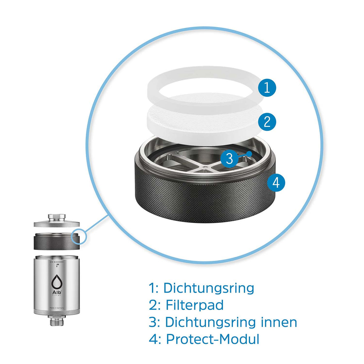 Alb Filter Protect gegen groben Schmutz. Mit 40 µm Vorfilter, Sedimentfilter Vlies