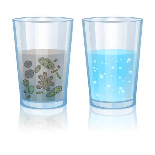 Grafik, die ein Glas mit klarem Wasser und ein Glas mit verunreinigtem Wasser darstellt - zeigt den klaren Unterschied zwischen sauberem und schadstoffbelastetem Trinkwasser.