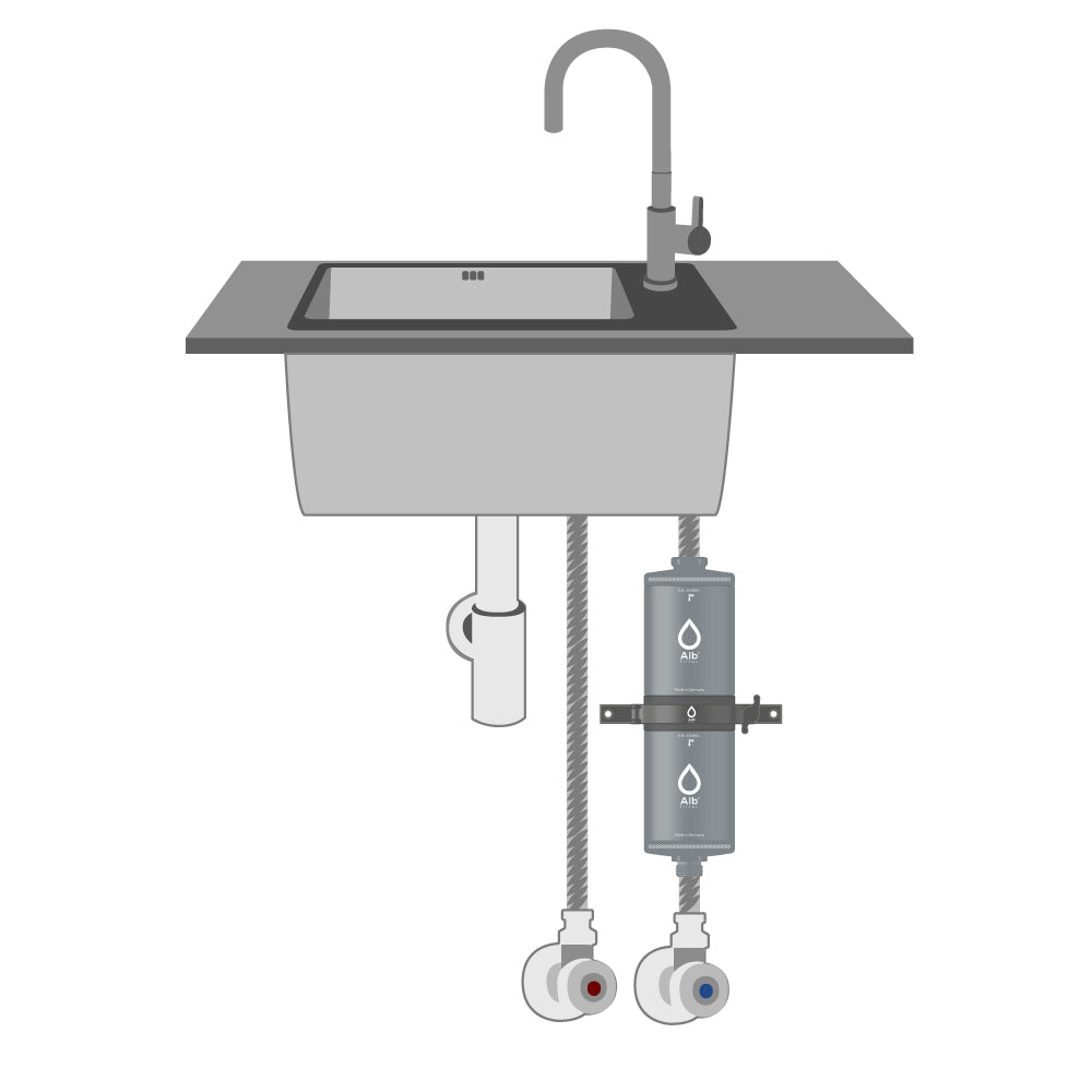 Alb Filter Skizze. Anschluss unter der Spüle