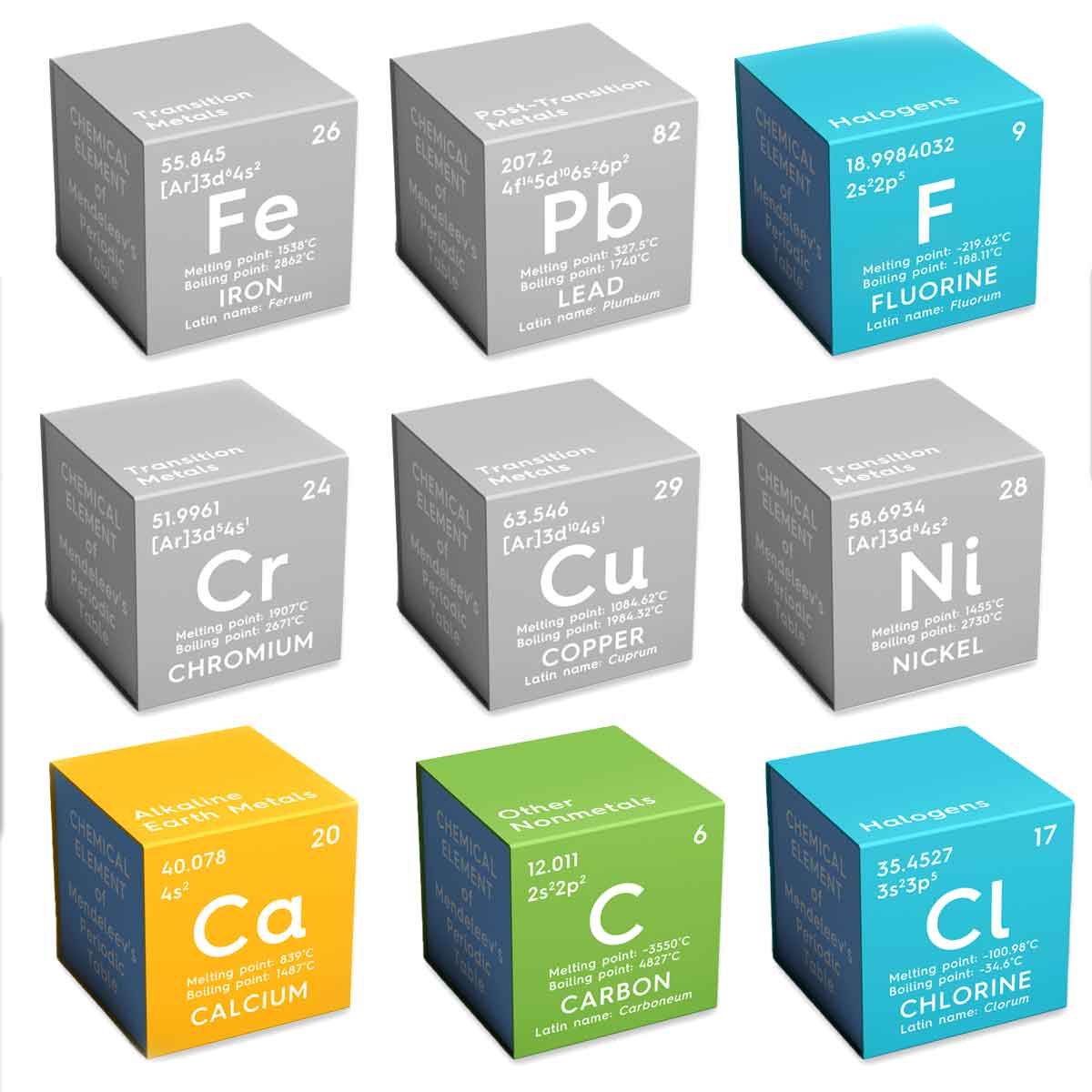 Grafik zeigt verschiedene Inhaltsstoffe im Wasser, darunter Mineralien, Schwermetalle und potenzielle Schadstoffe.