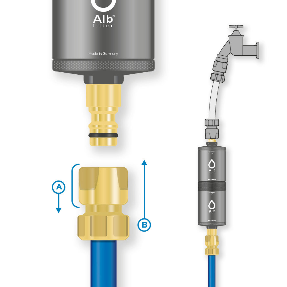 Alb Filter Fusion (Active & Nano) Trinkwasserfilter - Camping-Set:  Travel Edelstahl Natur für Festeinbau seit 1987