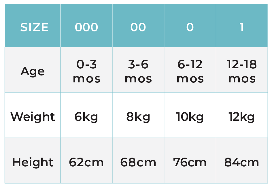 Baby Pyjamas Size Chart