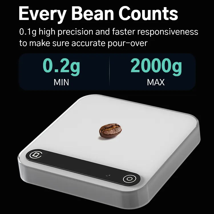 Wacaco Exagram Espresso Scale