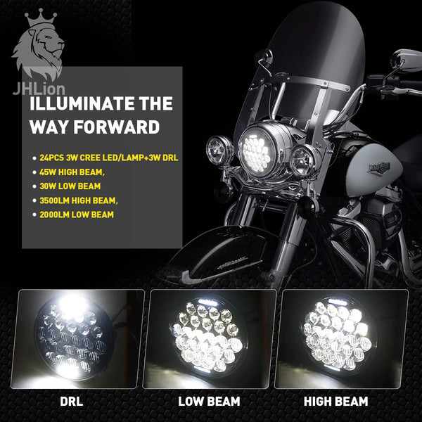 5-3/4 5.75 Inch LED Headlight for Harley Davidson 883 Sportster Triple –  JHLion