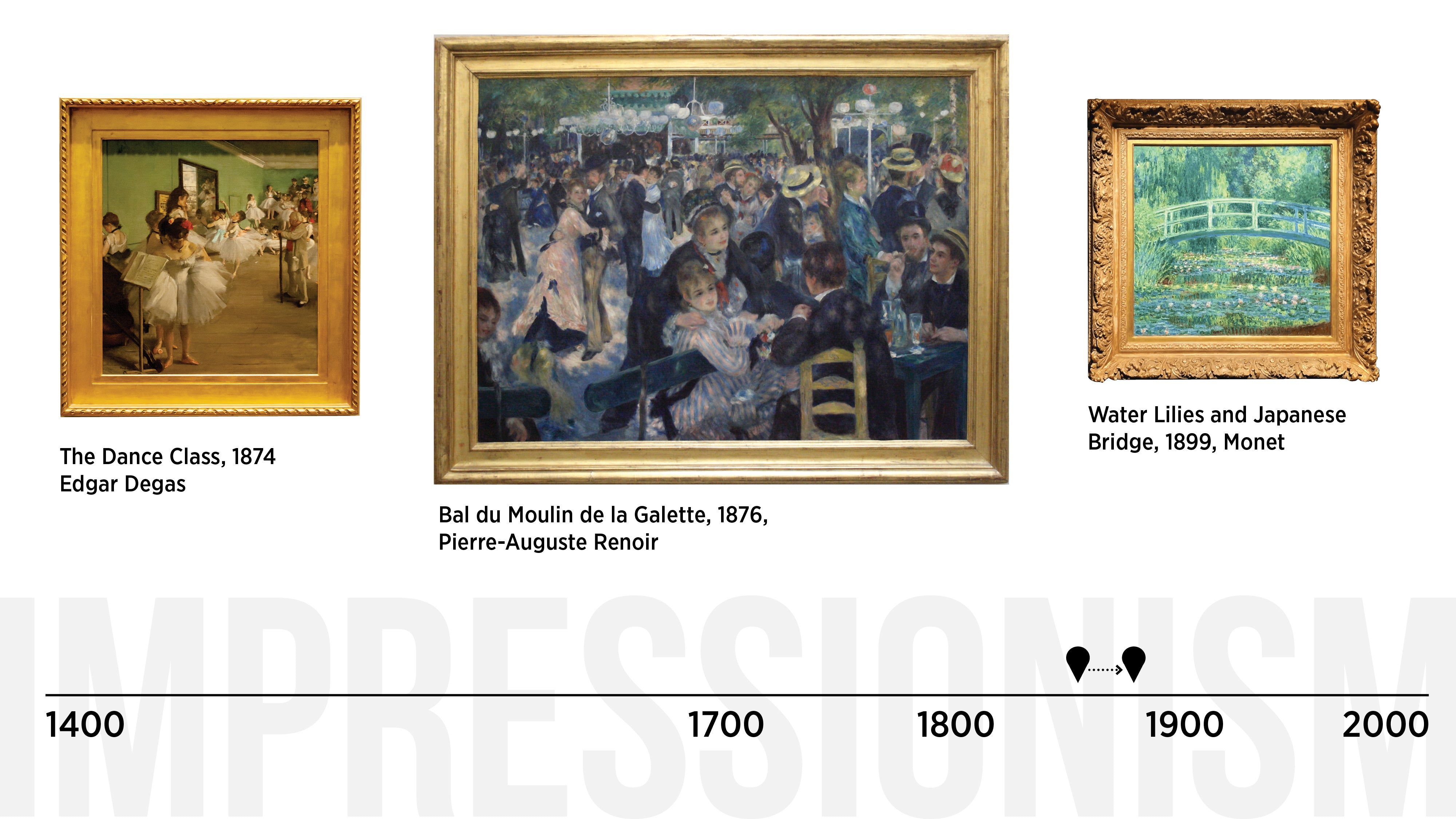 Impressionism