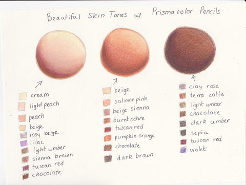 Drawing EVERY Skin Tone with ONLY 3 COLORS *5 Colored Pencils* 