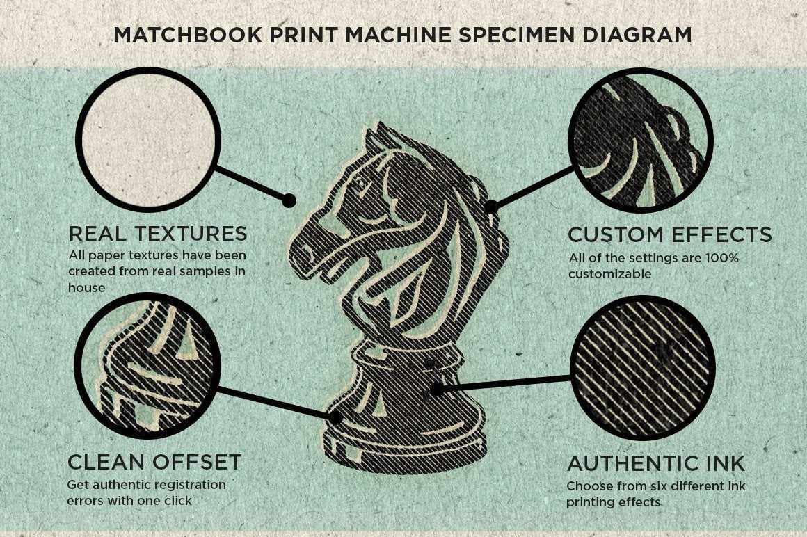 Matchbook Print Machine Photoshop Effect Retrosupply Co