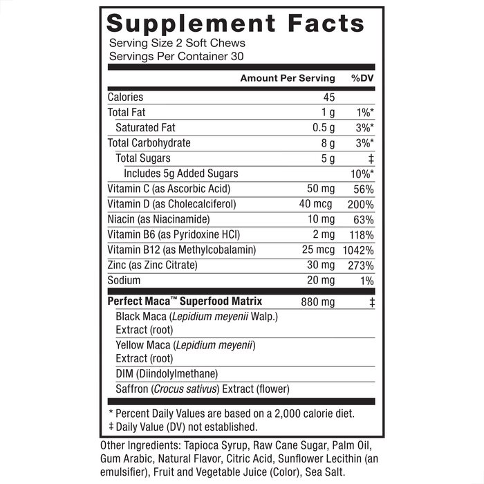 Ingredients You Can Trust: No Artificial Dyes, No Artificial Flavors, No Gelatin, No Artificial Sweeteners. Supplement Facts: Serving Size 2 Soft Chews, Servings Per Container: 30. Amount Per Serving, %DV, Calories, 45, Total Fat, 1 g, 1%, Saturated Fat, 0.5 g, 3%, Total Carbohydrate, 8 g, 3%, Total Sugars, 5 g, ‡, Includes 5g Added Sugars, 10%, Vitamin C (as Ascorbic Acid), 50 mg, 56%, Vitamin D (as Cholecalciferol), 40 mcg, 200%, Niacin (as Niacinamide), 10 mg, 63%, Vitamin B6 (as Pyridoxine HCl), 2 mg, 118%, Vitamin B12 (as Methylcobalamin), 25 mcg, 1042%, Zinc (as Zinc Citrate), 30 mg, 273%, Sodium, 20 mg, 1%, Includes 2 g Added Sugars, 7%, Perfect Maca Superfood Matrix: 880 mg‡, Black Maca (Lepidium meyenii Walp.) Extract (root), Yellow Maca (Lepidium meyenii) Extract (root), DIM (Diindolylmethane), Saffron (Crocus Sativus) Extract (flower). Percent Daily Values are based on a 2,000 calorie diet. ‡Daily Value (DV) not established. Other Ingredients: Tapioca Syrup, Raw Cane Sugar, Palm Oil, Gum Arabic, Natural Flavor, Citric Acid, Sunflower Lecithin (an emulsifier), Fruit and Vegetable Juice (Color), Sea Salt.