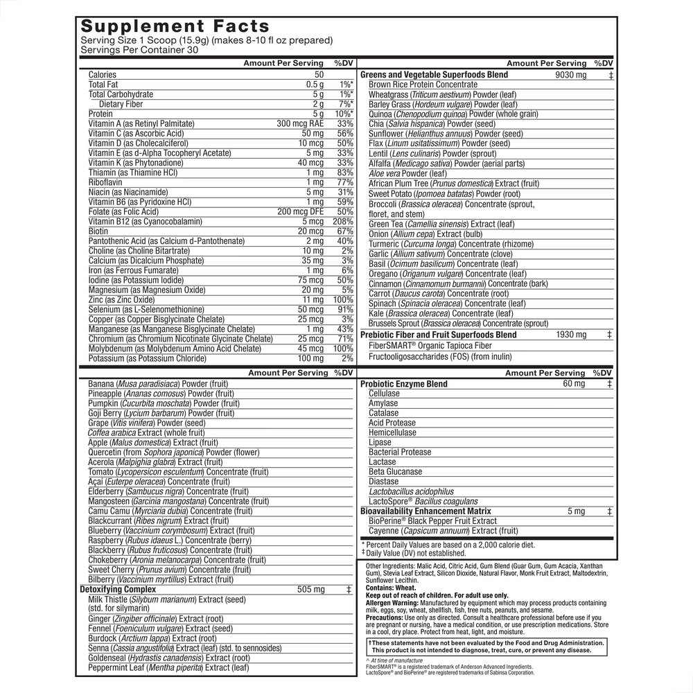 INGREDIENTS YOU CAN TRUST, NO ARTIFICIAL COLORS, NO SUGAR, NO GELATIN, NO ARTIFICIAL SWEETENERS, NO PRESERVATIVES, Supplement Facts, Serving Size: 1 Scoop (15.9g) (makes 8-10 fl oz prepared, Servings Per Container: 30, Amount Per Serving, %DV, Calories: 50, Total Fat: 0.5 g, 1%, Total Carbohydrate: 5 g, 1%, Dietary Fiber: 2 g, 7%, Protein: 5 g, 10%, Vitamin A (as Retinyl Palmitate): 300 mcg RAE, 33%, Vitamin C (as Ascorbic Acid): 50 mg, 56%, Vitamin D (as Cholecalciferol): 10 mcg, 50%, Vitamin E (as d-Alpha Tocopheryl Acetate): 5 mg, 33%, Vitamin K (as Phytonadione): 40 mcg, 33%, Thiamin (as Thiamine HCl): 1 mg, 83%, Riboflavin: 1 mg, 77%, Niacin (as Niacinamide): 5 mg, 31%, Vitamin B6 (as Pyridoxine HCl): 1 mg, 59%, Folate (as Folic Acid): 200 mcg DFE, 50%, Vitamin B12 (as Cyanocobalamin): 5 mcg, 208%, Biotin: 20 mcg, 67%, Pantothenic Acid (as Calcium d-Pantothenate): 2 mg, 40%, Choline (as Choline Bitartrate): 10 mg, 2%, Calcium (as Dicalcium Phosphate): 35 mg, 3%, Iron (as Ferrous Fumarate): 1 mg, 6%, Iodine (as Potassium Iodide): 75 mcg, 50%, Magnesium (as Magnesium Oxide): 20 mg, 5%, Zinc (as Zinc Oxide): 11 mg, 100%, Selenium (as L-Selenomethionine): 50 mcg, 91%, Copper (as Copper Bisglycinate Chelate): 25 mcg, 3%, Manganese (as Manganese Bisglycinate Chelate): 1 mg, 43%, Chromium (as Chromium Nicotinate Glycinate Chelate): 25 mcg, 71%, Molybdenum (as Molybdenum Amino Acid Chelate): 45 mcg, 100%, Potassium (as Potassium Chloride): 100 mg, 2%, Greens and Vegetable Superfoods Blend: 9030 mg, Brown Rice Protein Concentrate, Wheatgrass (Triticum aestivum) Powder (leaf), Barley Grass (Hordeum vulgare) Powder (leaf), Quinoa (Chenopodium quinoa) Powder (whole grain), Chia (Salvia hispanica) Powder (seed), Sunflower (Helianthus annuus) Powder (seed), Flax (Linum usitatissimum) Powder (seed), Lentil (Lens culinaris) Powder (sprout), Alfalfa (Medicago sativa) Powder (aerial parts), Aloe vera Powder (leaf), African Plum Tree (Prunus domestica) Extract (fruit), Sweet Potato (Ipomoea batatas) Powder (root), Broccoli (Brassica olerace) Concentrate (sprout, floret, and stem), Green Tea (Camellia sinensis) Extract (leaf), Onion (Allium cepa) Extract (bulb), Turmeric (Curcuma longa) Concentrate (rhizome), Garlic (Allium sativum) Concentrate (clove), Basil (Ocimum basilicum) Concentrate (leaf), Oregano (Origanum vulgare) Concentrate (leaf), Cinnamon (Cinnamomum burmannii) Concentrate (bark), Carrot (Daucus carota) Concentrate (root), Spinach (Spinacia oleracea) Concentrate (leaf), Kale (Brassica oleracea) Concentrate (leaf), Brussels Sprout (Brassica oleracea) Concentrate (sprout), Prebiotic Fiber and Fruit Superfoods Blend: 1930 mg, FiberSMART® Organic Tapioca Fiber, Fructooligosaccharides (FOS)(from inulin), Banana (Musa paradisiaca) Powder (fruit), Pineapple (Ananas comosus) Powder (fruit), Pumpkin (Cucurbita moschata) Powder (fruit), Goji Berry (Lycium barbarum) Powder (fruit), Grape (Vitis vinifera) Powder (seed), Coffea arabica Extract (whole fruit), Apple (Malus domestica) Extract (fruit), Quercetin (from Sophora japonica) Powder (flower), Acerola (Malpighia glabra) Extract (fruit), Tomato (Lycopersicon esculentum) Concentrate (fruit), Açaí (Euterpe oleracea) Concentrate (fruit), Elderberry (Sambucus nigra) Concentrate (fruit), Mangosteen (Garcinia mangostana) Concentrate (fruit), Camu Camu (Myrciaria dubia) Concentrate (fruit), Blackcurrant (Ribes nigrum) Extract (fruit), Blueberry (Vaccinium corymbosum) Extract (fruit), Raspberry (Rubus idaeus L.) Concentrate (berry), Blackberry (Rubus fruticosus) Concentrate (fruit), Chokeberry (Aronia melanocarpa) Concentrate (fruit), Sweet Cherry (Prunus avium) Concentrate (fruit), Bilberry (Vaccinium myrtillus) Extract (fruit), Detoxifying Complex: 505 mg, Milk Thistle (Silybum marianum) Extract (seed) (std. for silymarin), Ginger (Zingiber officinale) Extract (root), Fennel (Foeniculum vulgare) Extract (seed), Burdock (Arctium lappa) Extract (root), Senna (Cassia angustifolia) Extract (leaf) (std. to sennosides), Goldenseal (Hydrastis canadensis) Extract (root), Peppermint Leaf (Mentha piperita) Extract (leaf), Probiotic Enzyme Blend: 60 mg, Cellulase, Amylase, Catalase, Acid Protease, Hemicellulase, Lipase, Bacterial Protease, Lactase, Beta Glucanase, Diastase, Lactobacillus acidophilus, LactoSpore® Bacillus coagulans, Bioavailability Enhancement Matrix: 5 mg, BioPerine® Black Pepper Fruit Extract, Cayenne (Capsicum annuum) Extract (fruit), * Percent Daily Values are based on a 2,000 calorie diet, ‡ Daily Value (DV) not established, Other Ingredients: Malic Acid, Citric Acid, Gum Blend (Guar Gum, Gum Acacia, Xanthan Gum), Stevia Leaf Extract, Silicon Dioxide, Natural Flavor, Monk Fruit Extract, Maltodextrin, Sunflower Lecithin.