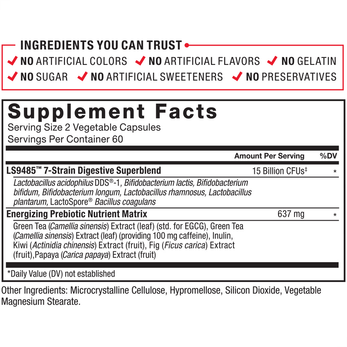 Supplement Facts. Serving Size 2 Capsules. Servings Per Container 60. LS9485™ 7-Strain Digestive Superblend 15 Billin CFUs‡ per serving * daily value: Lactobacillus acidophilus DDS®-1, Bifidobacterium lactis, Bifidobacterium bifidum, Bifidobacterium logum, Lactobacillus rhamnosus, Lactobacillus plantarum, LactoSpore® Bacillus coagulans. Energizing Prebiotic Nutrient Matrix 637 mg per serving * daily value: Green Tea (camellia sinensis) Extract (leaf) (std. for EGCG), Green Tea (Camellia sinensis) Extract (leaf) (providing 100 mg caffeine), Inulin, Kiwi (Actinidia chinensis) Extract (fruit), Fig (Ficus carica) Extract (fruit), Papaya (carica papaya) Extract (fruit). * Daily value not established. Other Ingredients: Microcrystalline Cellulose, Gelatin, Magnesium Stearate, Silicon Dioxide, Titanium Dioxide, FD&C Yellow #6, FD&C Green #3.