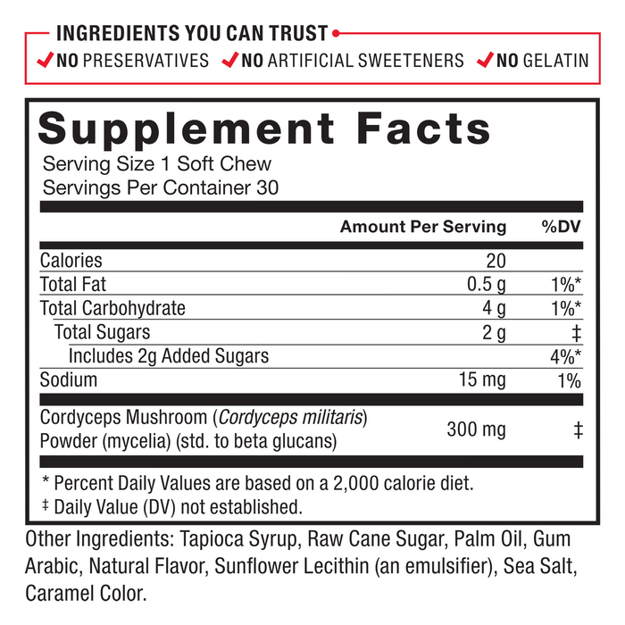 Ingredients You Can Trust: No Preservatives, No Artificial Sweeteners, No Gelatin. Serving Size: 1 Soft Chew, Servings Per Container: 30. Amount Per Serving % DV, Calories 20, Total Fat 0.5 g 1%*, Total Carbohydrate 4 g 1%*, Total Sugars 2 g‡, Includes 2g Added Sugars 4%*, Sodium 15 mg 1%, Cordyceps Mushroom (Cordyceps militaris) Powder (mycelia)(std. to beta glucans) 300 mg‡, * Percent Daily Values are based on a 2,000 calorie diet, ‡ Daily Value (DV) not established. Other Ingredients: Tapioca Syrup, Raw Cane Sugar, Palm Oil, Gum Arabic, Natural Flavor, Sunflower Lecithin (an emulsifier), Sea Salt, Caramel Color.
