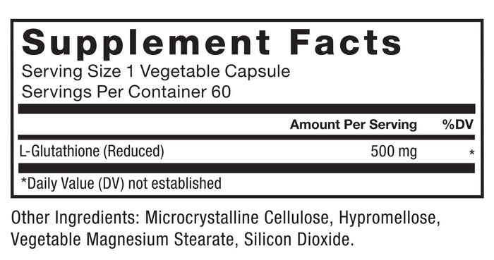 Ingredients You Can Trust: No Artificial Colors, No Artificial Flavors, No Gelatin, No Sugar, No Artificial Sweeteners, No Preservatives. Serving Size: 1 Vegetable Capsule, Servings Per Container: 60. Amount Per Serving: L-Glutathione (Reduced) 500 mg, %DV*. *Daily Value (DV) not established. Other Ingredients: Microcrystalline Cellulose, Hypromellose, Vegetable Magnesium Stearate, Silicon Dioxide.